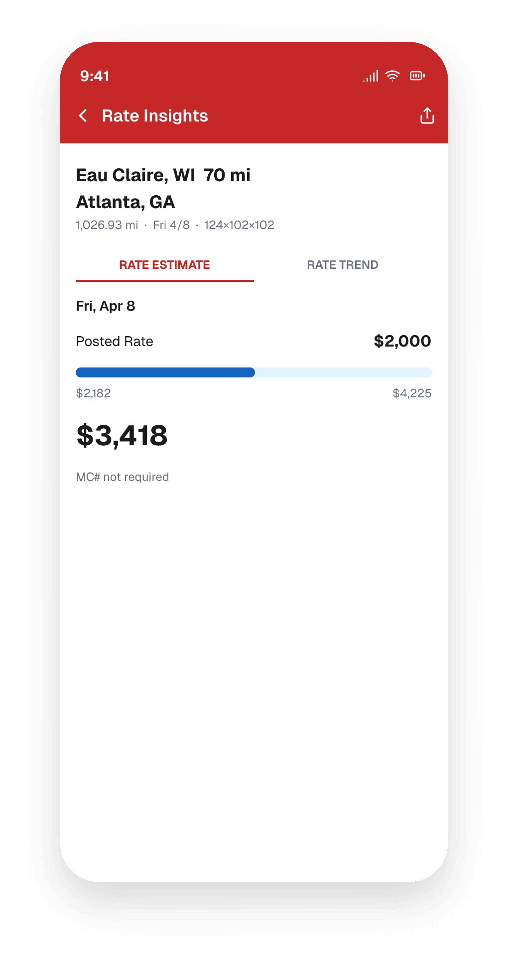Truckstop Rate Insights: Eau Claire to Atlanta posted rate versus estimate